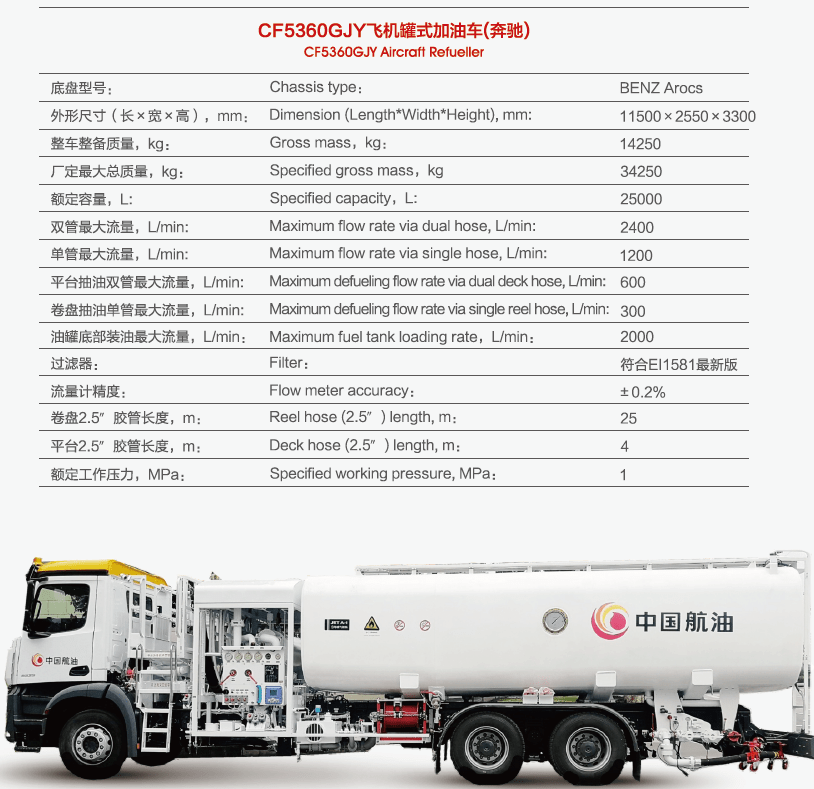 Hong Kong Haisen Technology Co., Ltd. specializes in importing and exporting mid-to-high-end equipment for the aviation. Hong Kong Haisen Technology Co., Ltd. specializes in importing and exporting mid-to-high-end equipment for the aviation.