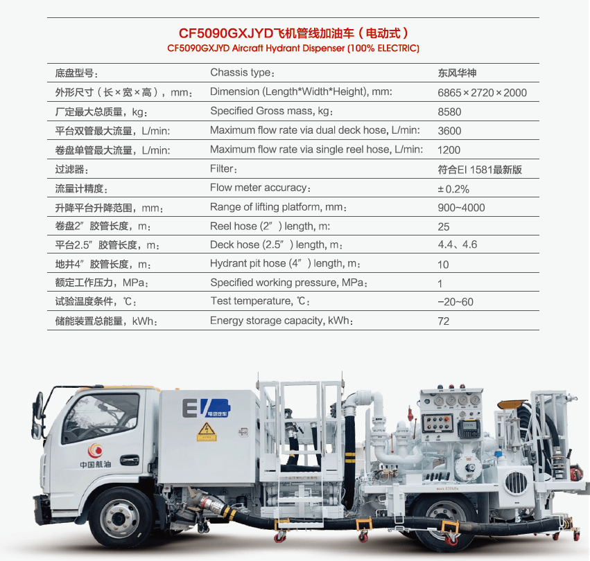 Hong Kong Haisen Technology Co., Ltd. specializes in importing and exporting mid-to-high-end equipment for the aviation. Hong Kong Haisen Technology Co., Ltd. specializes in importing and exporting mid-to-high-end equipment for the aviation.