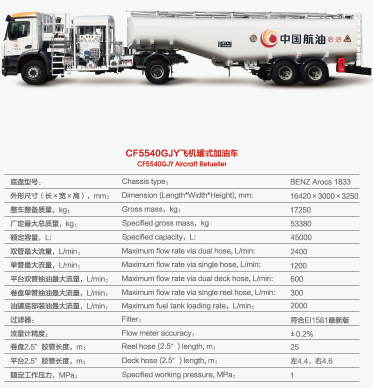 Hong Kong Haisen Technology Co., Ltd. specializes in importing and exporting mid-to-high-end equipment for the aviation. Hong Kong Haisen Technology Co., Ltd. specializes in importing and exporting mid-to-high-end equipment for the aviation.