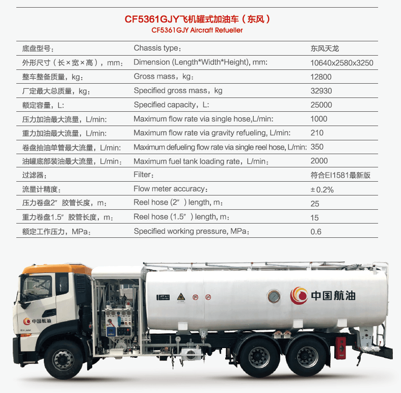 Hong Kong Haisen Technology Co., Ltd. specializes in importing and exporting mid-to-high-end equipment for the aviation. Hong Kong Haisen Technology Co., Ltd. specializes in importing and exporting mid-to-high-end equipment for the aviation.