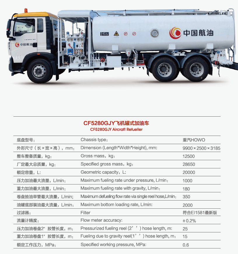 Hong Kong Haisen Technology Co., Ltd. specializes in importing and exporting mid-to-high-end equipment for the aviation. Hong Kong Haisen Technology Co., Ltd. specializes in importing and exporting mid-to-high-end equipment for the aviation.