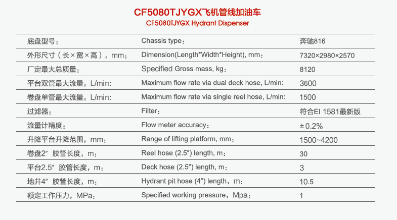 Hong Kong Haisen Technology Co., Ltd. specializes in importing and exporting mid-to-high-end equipment for the aviation. Hong Kong Haisen Technology Co., Ltd. specializes in importing and exporting mid-to-high-end equipment for the aviation.