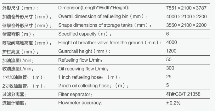 Hong Kong Haisen Technology Co., Ltd. specializes in importing and exporting mid-to-high-end equipment for the aviation. Hong Kong Haisen Technology Co., Ltd. specializes in importing and exporting mid-to-high-end equipment for the aviation.