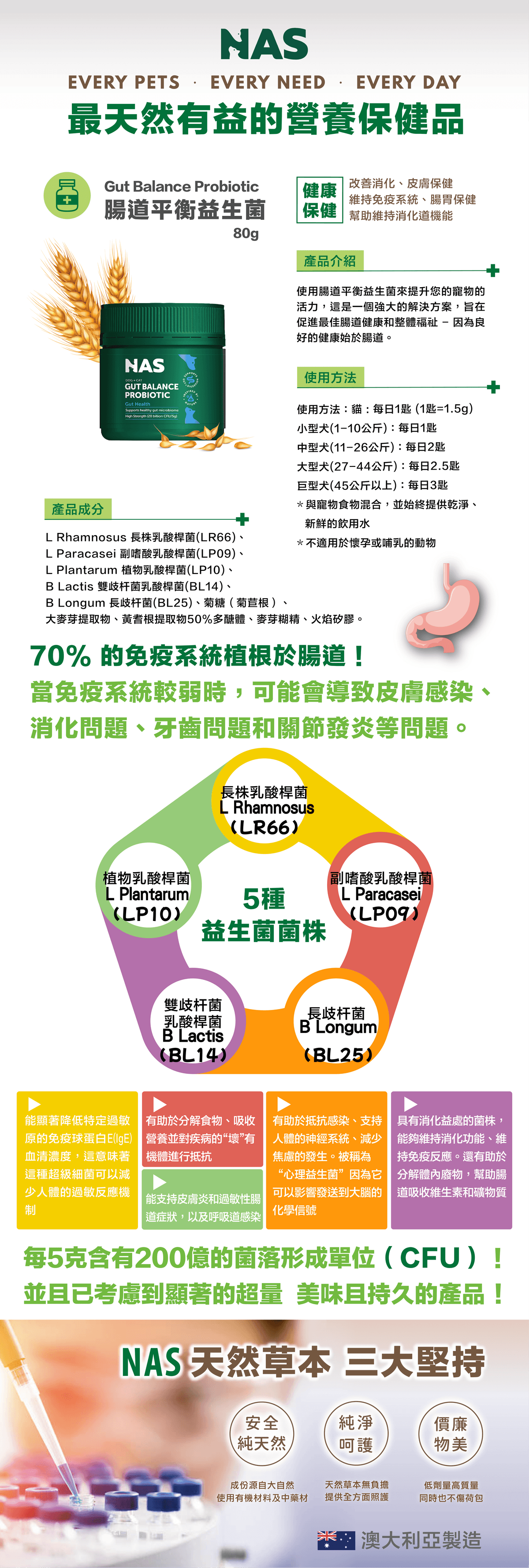 【NAS】 Gut Balance Probiotic 腸道平衡益生菌 80g