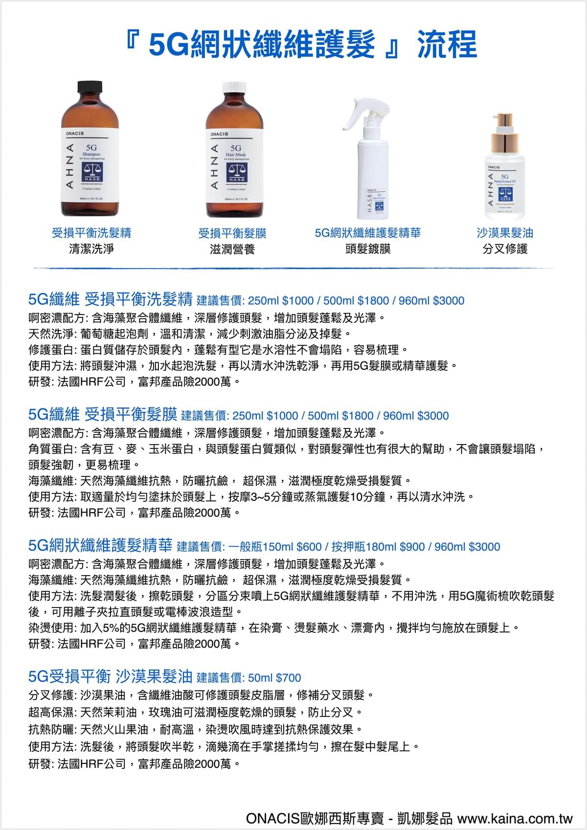 ONACIS 歐娜西斯|5G纖維 受損平衡髮膜 250ml