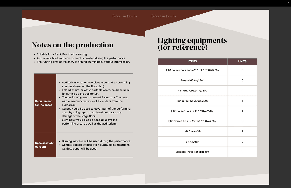 加入我們,體驗劇場如何將創意與文化交融,並激發您的想像力。 探索劇場的藝術與創造力 Dirks Theatre is a theatre company passionates to creative theatre performance by collaborating with artists across various disciplines and cross-cultural heritage. Our works focus on three major areas including performer's training, stage productions, community engagements, and cultural exchanges collaborations. We believe in theatre as a practice, emphasis on the intimate relationship between the theatre space and the daily human experiences. Through interrogating the performative body and imagination, rediscover the poetry in life, and to enhance the abilities in transforming such sensitivity and creativity into the theatrical space. 加入我們,體驗劇場如何將創意與文化交融,並激發您的想像力。 探索劇場的藝術與創造力 Dirks Theatre is a theatre company passionates to creative theatre performance by collaborating with artists across various disciplines and cross-cultural heritage. Our works focus on three major areas including performer's training, stage productions, community engagements, and cultural exchanges collaborations. We believe in theatre as a practice, emphasis on the intimate relationship between the theatre space and the daily human experiences. Through interrogating the performative body and imagination, rediscover the poetry in life, and to enhance the abilities in transforming such sensitivity and creativity into the theatrical space.