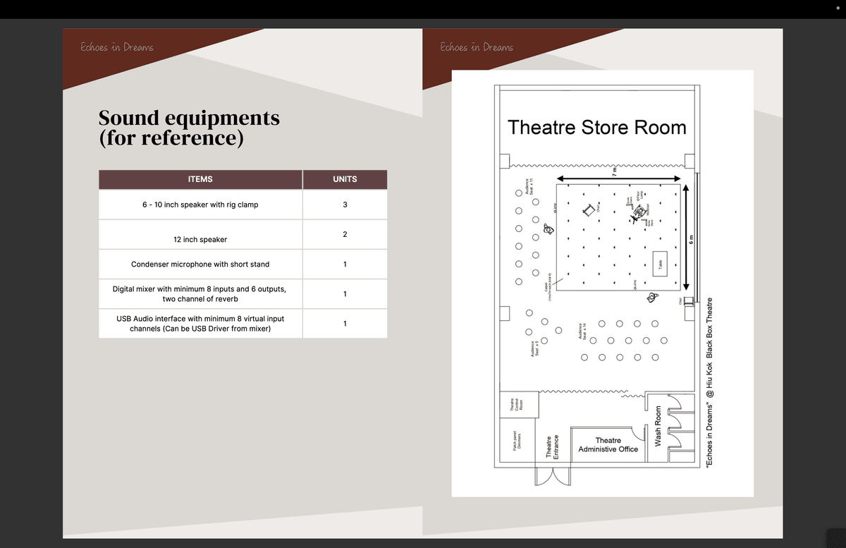 加入我們,體驗劇場如何將創意與文化交融,並激發您的想像力。 探索劇場的藝術與創造力 Dirks Theatre is a theatre company passionates to creative theatre performance by collaborating with artists across various disciplines and cross-cultural heritage. Our works focus on three major areas including performer's training, stage productions, community engagements, and cultural exchanges collaborations. We believe in theatre as a practice, emphasis on the intimate relationship between the theatre space and the daily human experiences. Through interrogating the performative body and imagination, rediscover the poetry in life, and to enhance the abilities in transforming such sensitivity and creativity into the theatrical space. 加入我們,體驗劇場如何將創意與文化交融,並激發您的想像力。 探索劇場的藝術與創造力 Dirks Theatre is a theatre company passionates to creative theatre performance by collaborating with artists across various disciplines and cross-cultural heritage. Our works focus on three major areas including performer's training, stage productions, community engagements, and cultural exchanges collaborations. We believe in theatre as a practice, emphasis on the intimate relationship between the theatre space and the daily human experiences. Through interrogating the performative body and imagination, rediscover the poetry in life, and to enhance the abilities in transforming such sensitivity and creativity into the theatrical space.