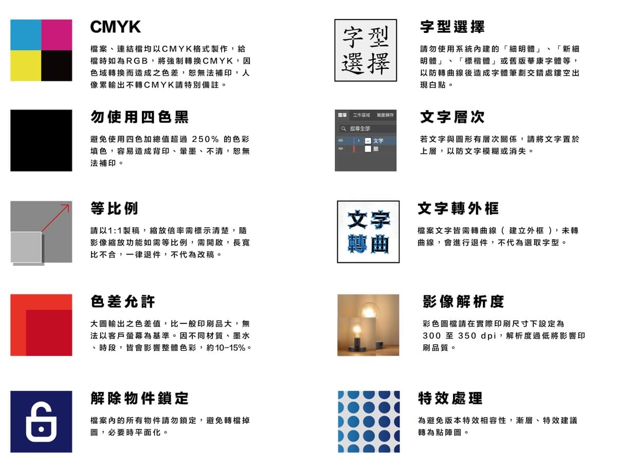 燈片 ( 無背膠,可透光 )