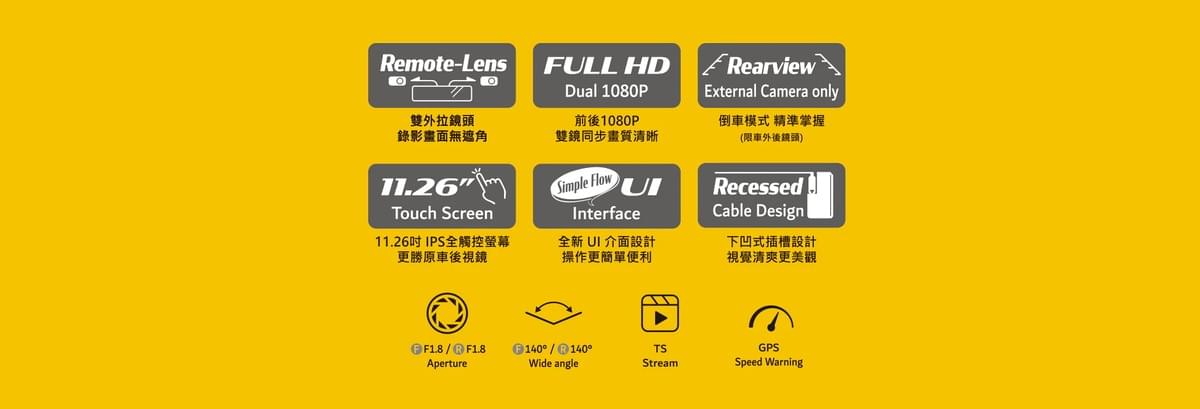 Pernis T1111+ 雙鏡頭電子後視鏡行車記錄器|11.26吋IPS觸控螢幕・前後1080P雙錄影・GPS測速提醒・汽車倒車顯影