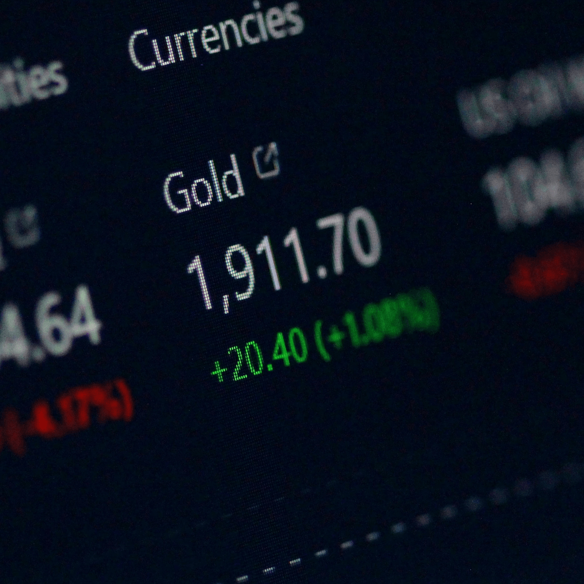 財務重整與現金流 財務重整與現金流