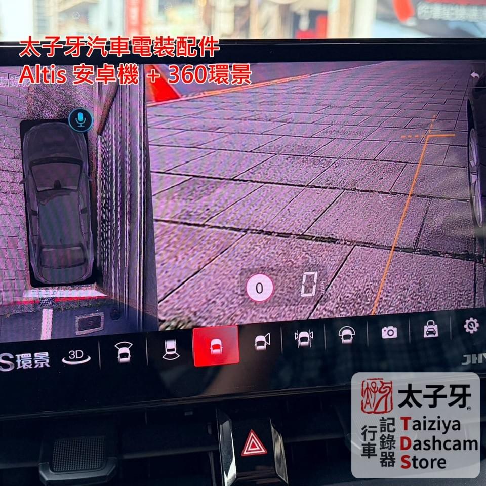 Altis 360 環景鏡頭定位與拼接校正示意 Altis 360 環景鏡頭定位與拼接校正示意