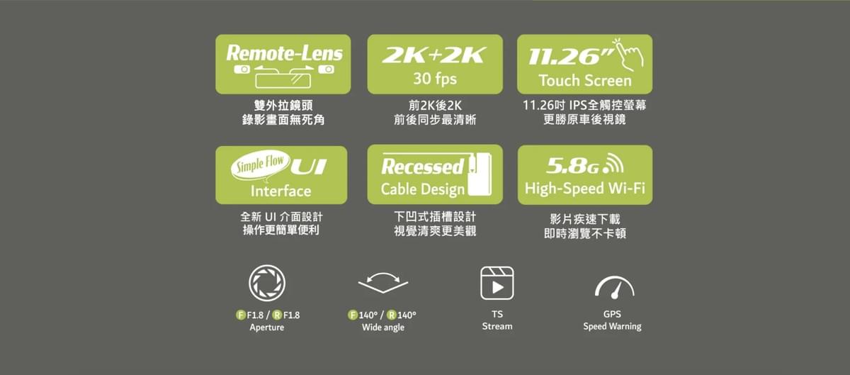 Polaroid T1211D 雙外拉電子後視鏡行車記錄器|11.26吋IPS觸控螢幕・前後1080P雙鏡頭錄影・Sony STARVIS夜視感光・GPS測速提醒・WiFi APP