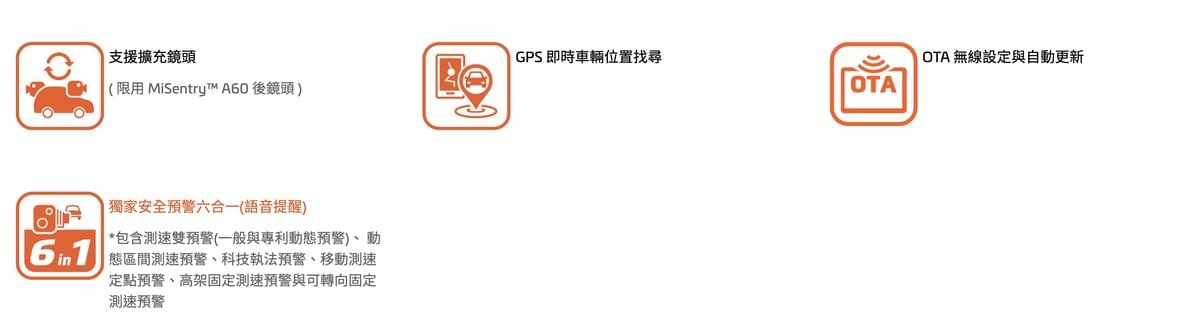 Mio MiSentry™ 12T 雙鏡頭車內監控行車記錄器|Sony STARVIS夜視|1080P前鏡+720P車內鏡|GPS測速提醒|雲端備份|智慧停車監控|MioNext即時推播
