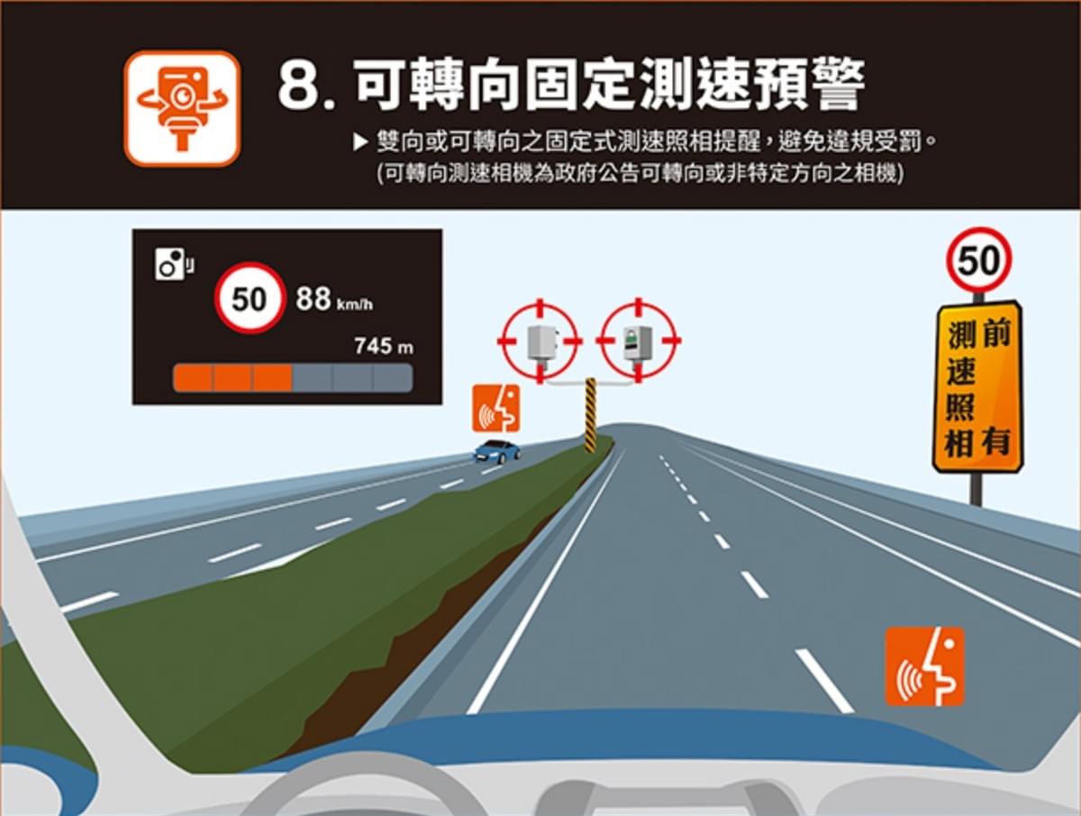 tesla行車紀錄器產品推薦 tesla行車紀錄器產品推薦