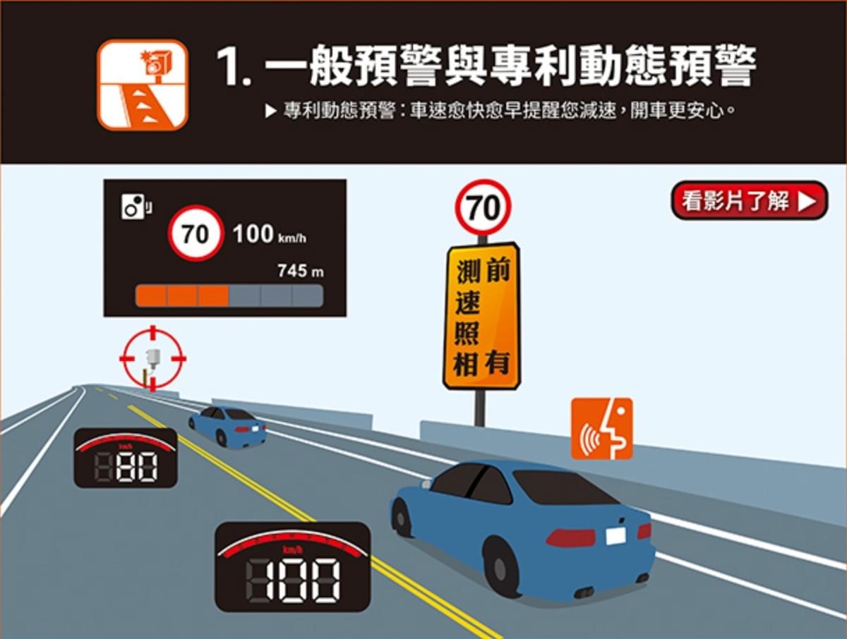 tesla行車紀錄器推薦 tesla行車紀錄器推薦