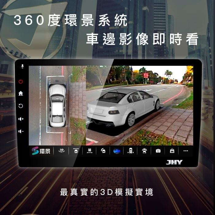 360環景示意圖 360環景示意圖