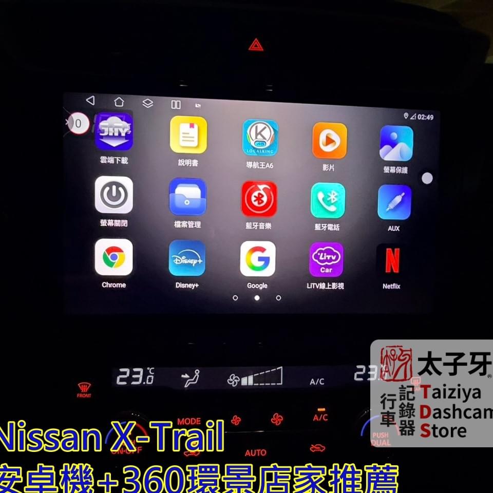 X‑Trail 360 環景鏡頭定位與拼接示意 X‑Trail 360 環景鏡頭定位與拼接示意
