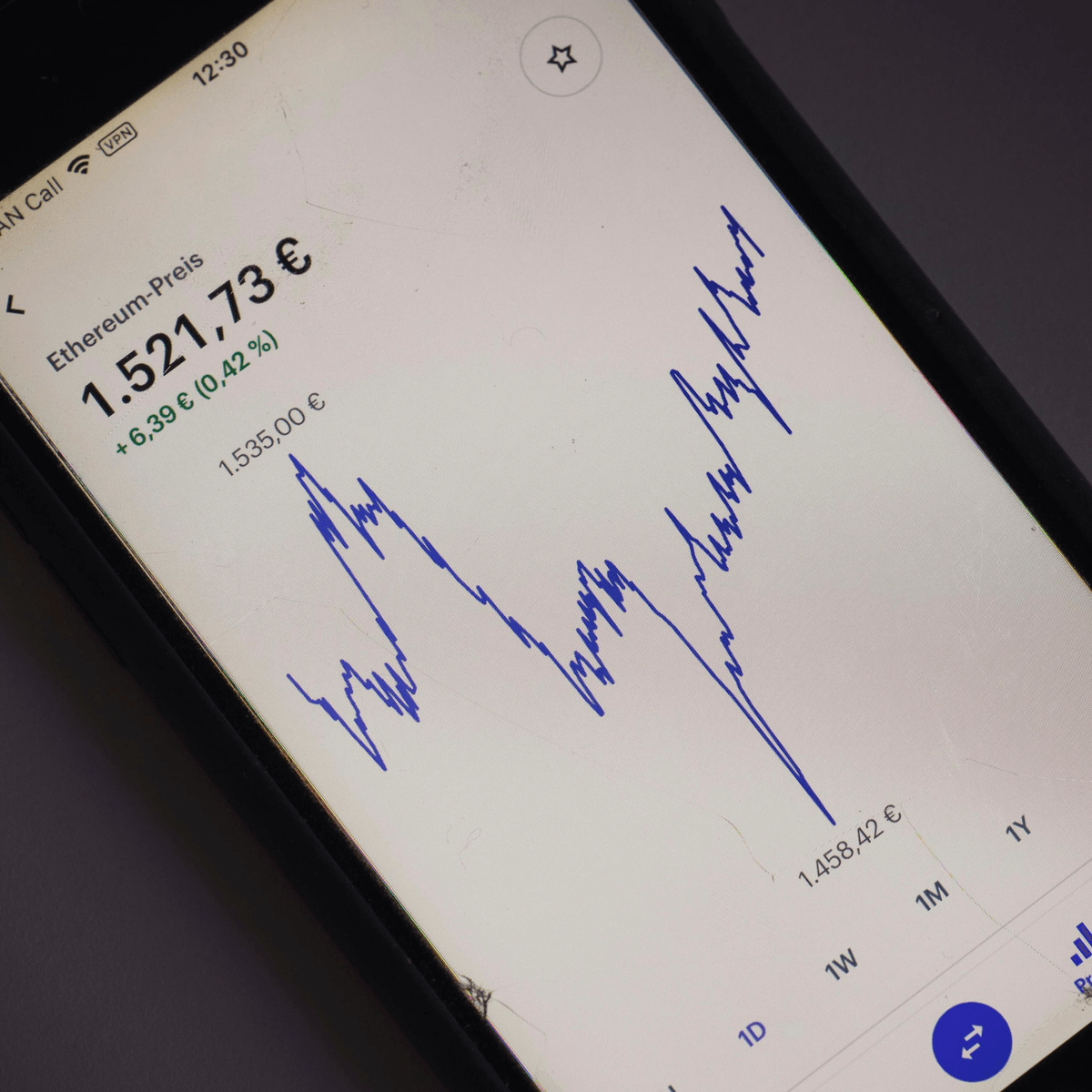 解鎖資金靈活 解鎖資金靈活