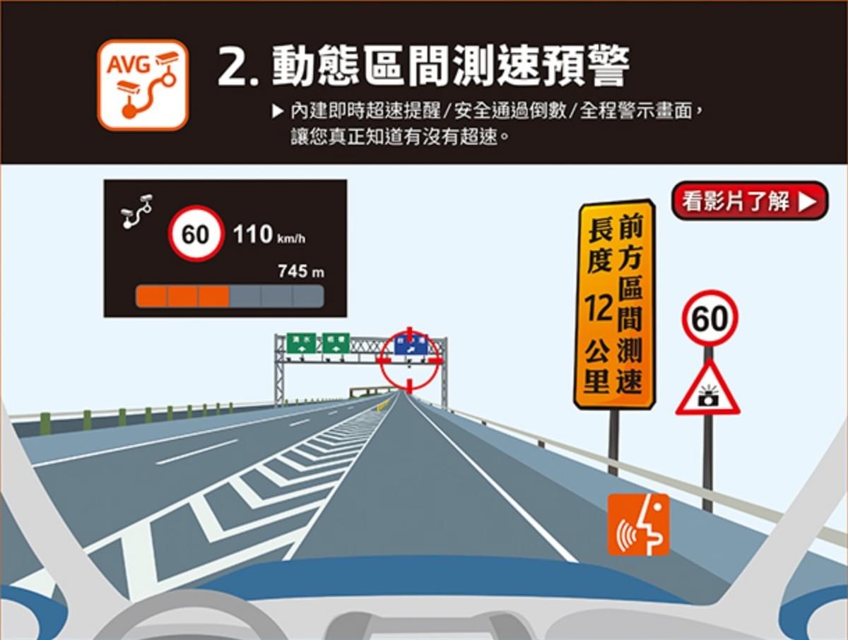 tesla行車紀錄器店家 tesla行車紀錄器店家