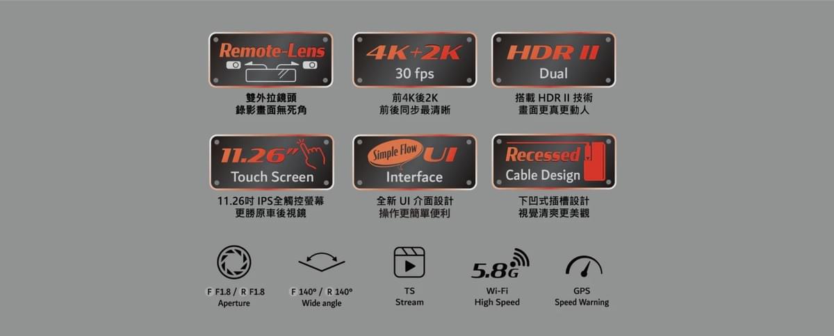Polaroid DS1205WGS 4K電子後視鏡行車記錄器|前4K+後2K HDR II|Sony STARVIS 2感光元件|11.26吋IPS觸控螢幕|GPS測速提醒|5.8G WiFi|雙外