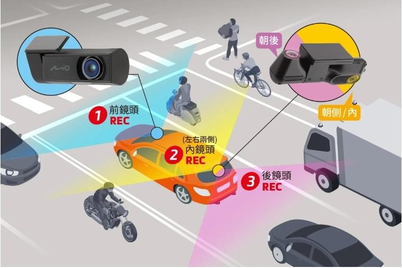 Mio R888W3 車側鏡頭捕捉鄰車動態 Mio R888W3 車側鏡頭捕捉鄰車動態