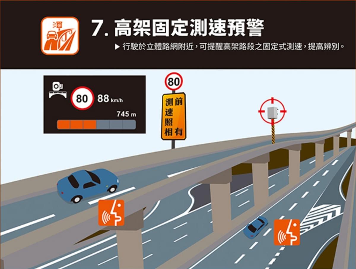 tesla行車紀錄器店家推薦 tesla行車紀錄器店家推薦