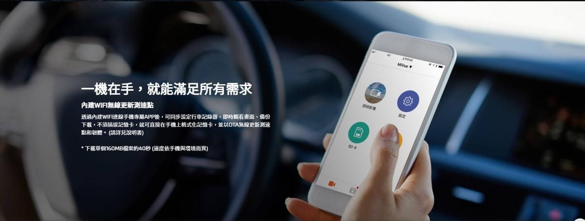 行車記錄器實體 行車記錄器實體