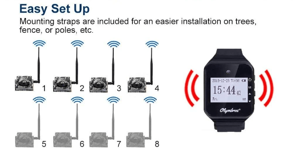 home security alarm system for home security home security alarm system for home security