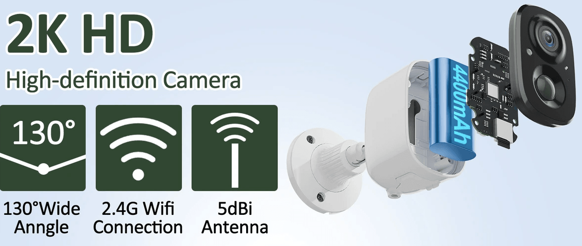 AI bird camera with wide angle AI bird camera with wide angle