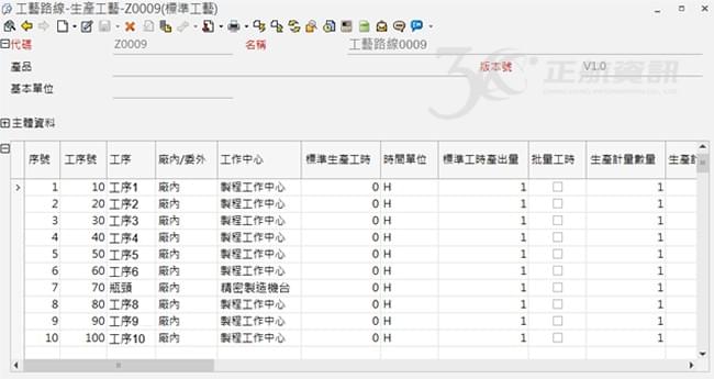生產流程的模式改變 生產流程的模式改變