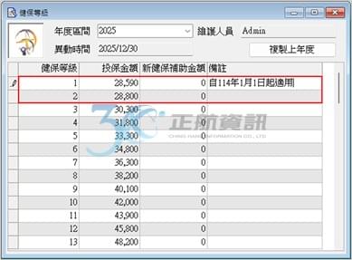 原第1級26,400 原第1級26,400