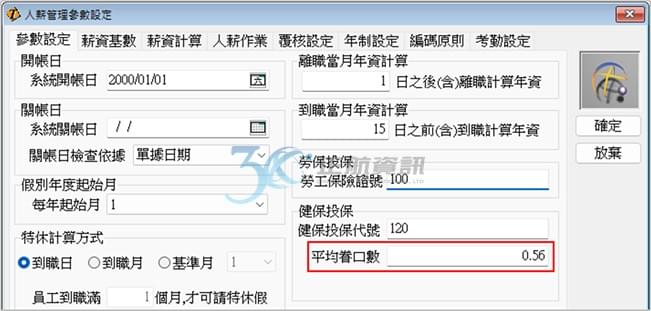 平均眷口數維持為0.56人 平均眷口數維持為0.56人