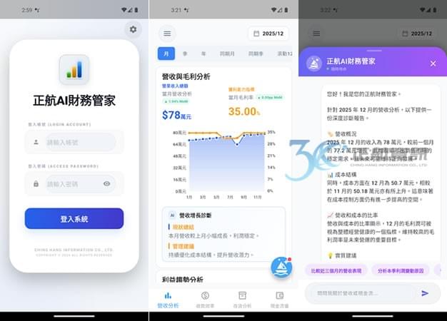 AI 財務管家如何協助企業聰明決策、優化經營 AI 財務管家如何協助企業聰明決策、優化經營