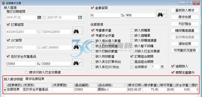 快速採購建議 快速採購建議