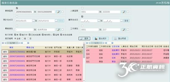 專案任務 專案任務