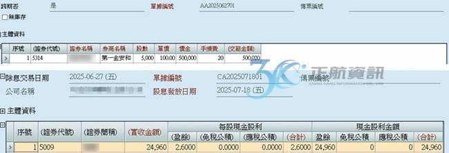 證券成本計算 證券成本計算