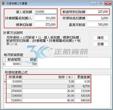 人力資源管理(HRM) 人力資源管理(HRM)