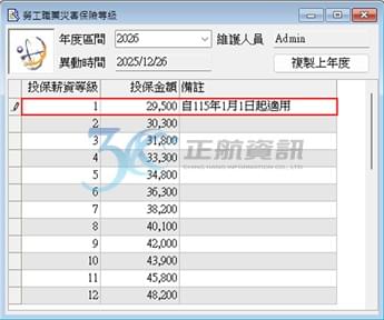 系統投保薪資級距調整 系統投保薪資級距調整