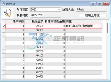 原第1級改 27,470 原第1級改 27,470