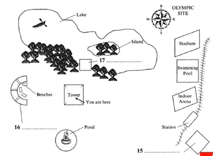 Bài tập Flow Chart IELTS Listening Bài tập Flow Chart IELTS Listening