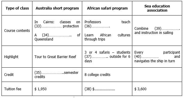 8 đề IELTS Listening Test 3 8 đề IELTS Listening Test 3