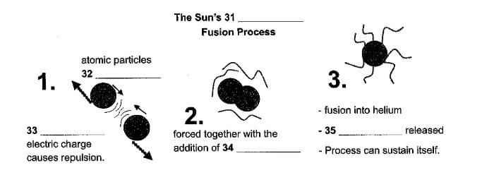 8 đề thi thử IELTS Listening 8 đề thi thử IELTS Listening