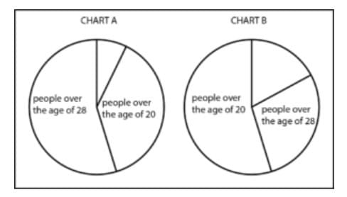 8 đề thi thử IELTS Listening 8 đề thi thử IELTS Listening