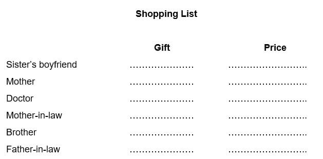 Chuyên đề Matching Information IELTS Listening Chuyên đề Matching Information IELTS Listening