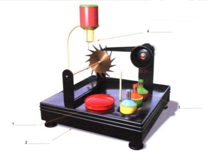 Bài tập Flow Chart IELTS Listening Bài tập Flow Chart IELTS Listening