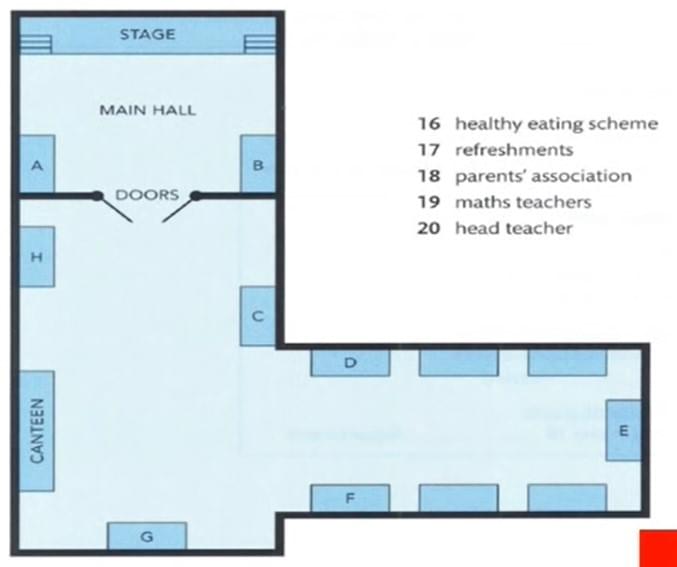 Bài tập Flow Chart IELTS Listening Bài tập Flow Chart IELTS Listening