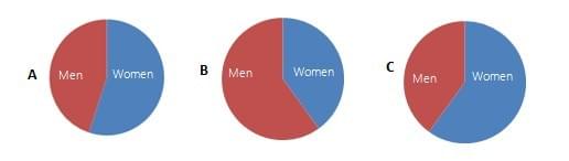 Đề thi IELTS Listening Test 3 Đề thi IELTS Listening Test 3