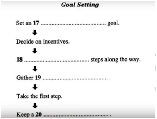 6 đề thi thử IELTS Listening 6 đề thi thử IELTS Listening
