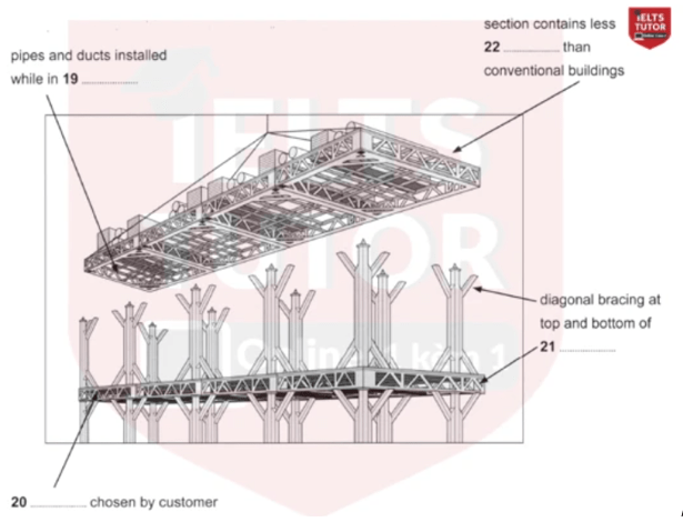 Bài Reading Bài Reading