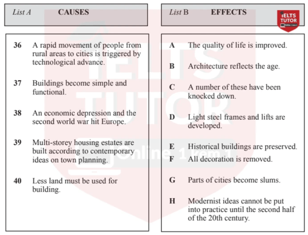 causes - effects causes - effects